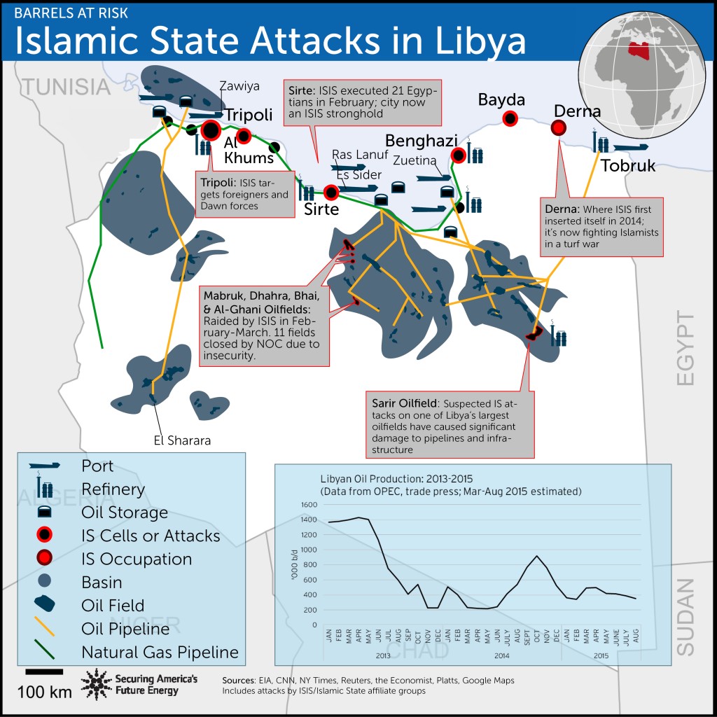 ISIS in Libya map sept 2015