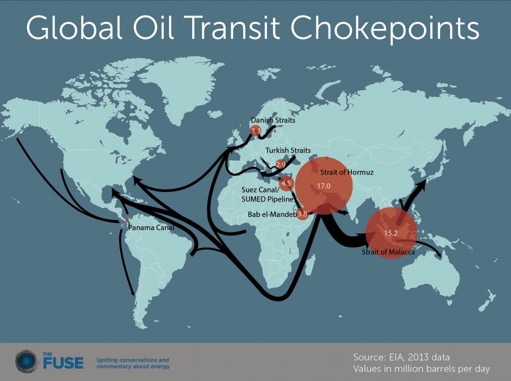 The Fuse | Infographic: The World's Oil Transit Chokepoints